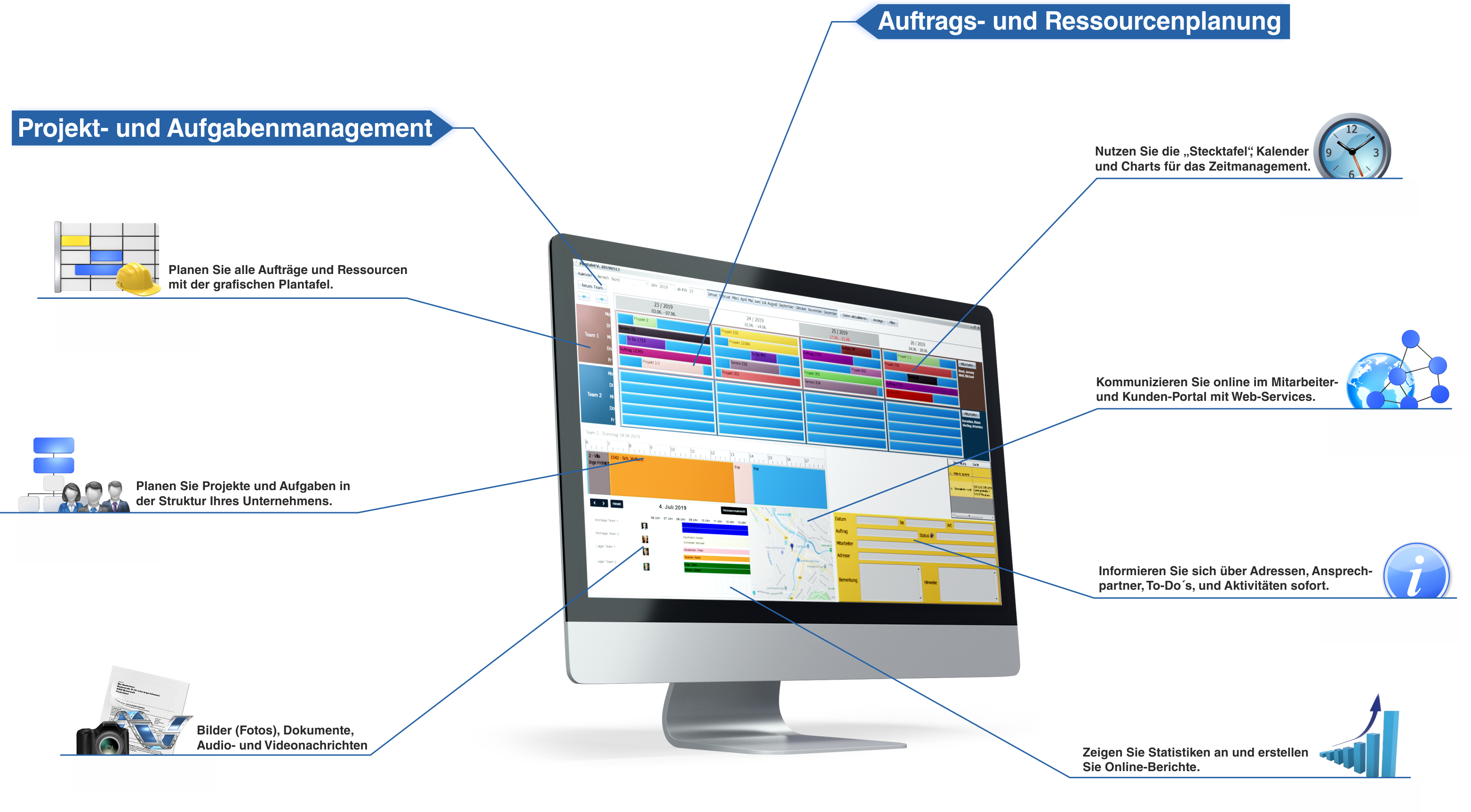 Plantafel Server App