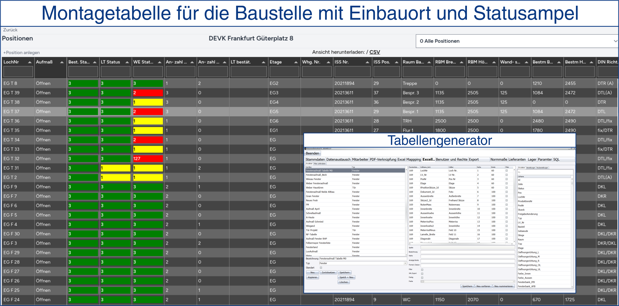 Montagemanagement SaaS Tabelle