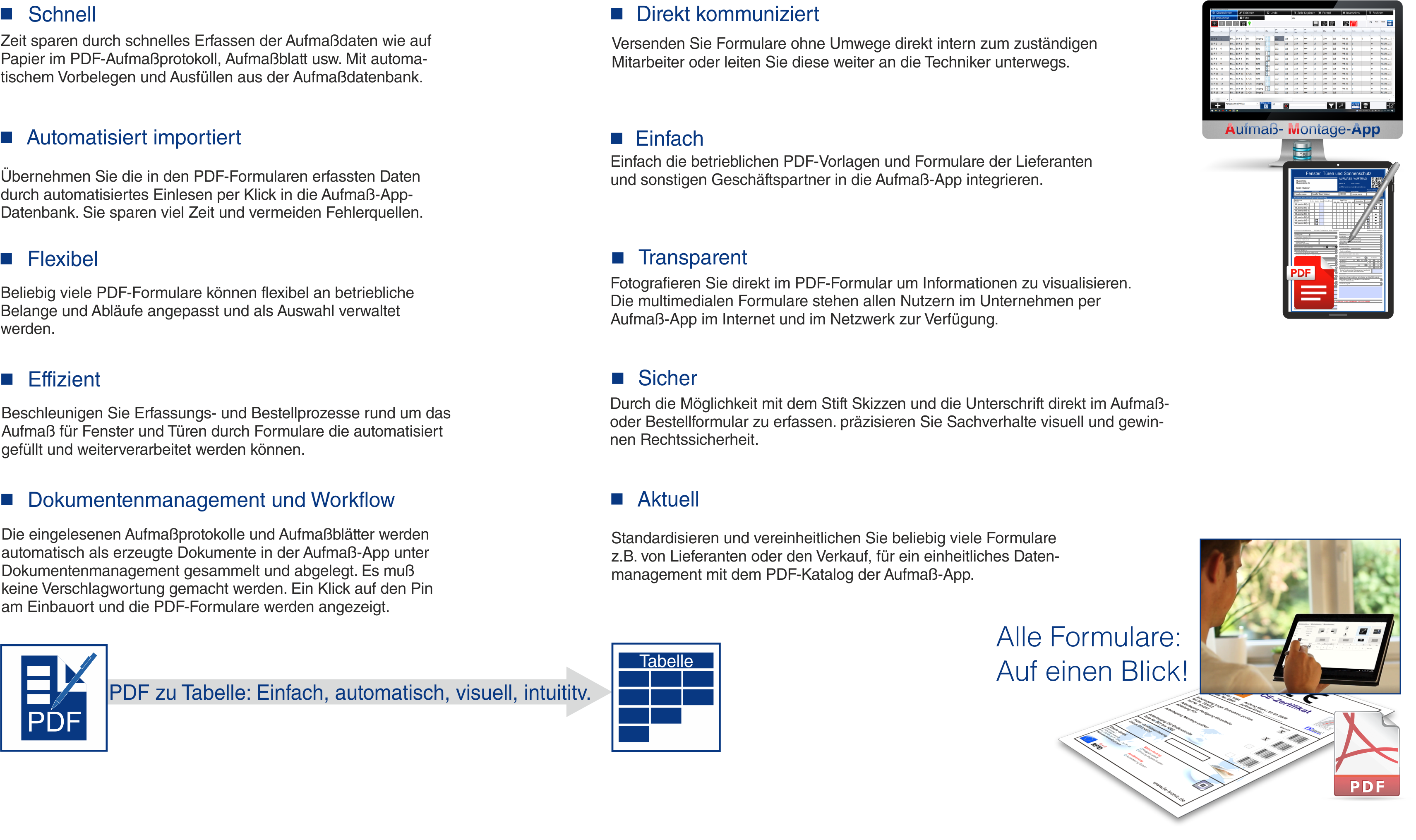 Vorteile PDF und Tabelle Aufmass