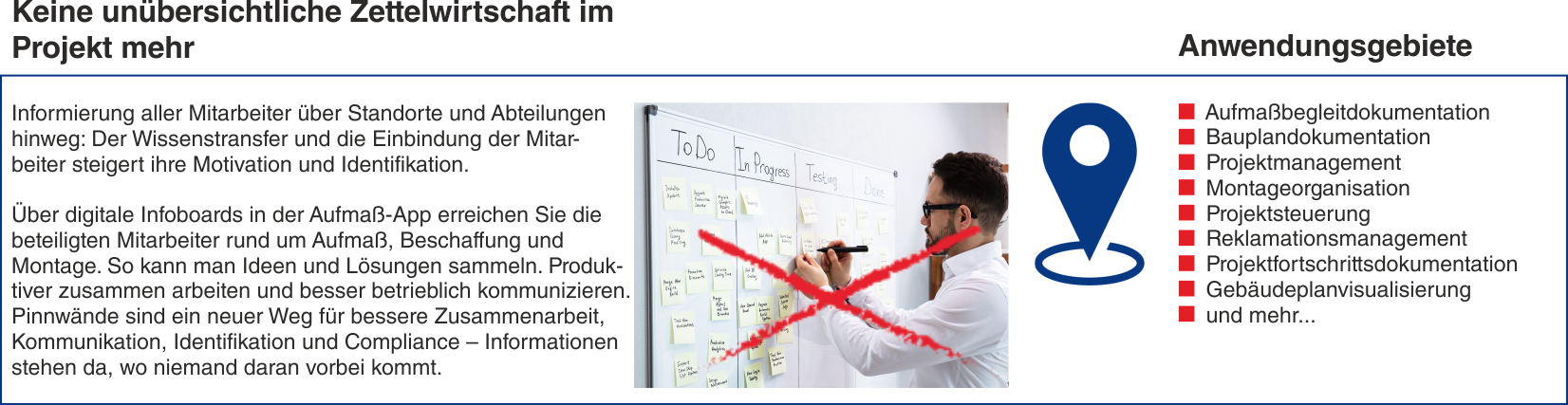 Zettelwirtschaft Pinnwand