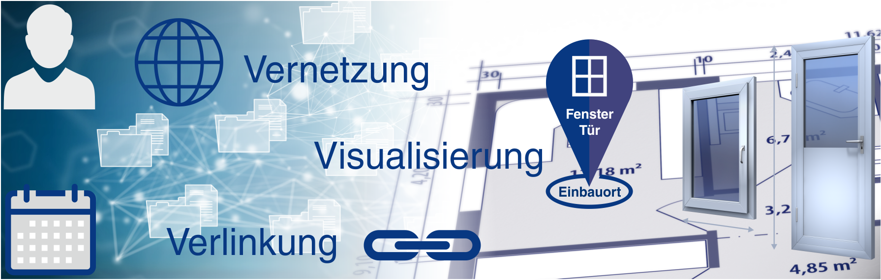Vernetzung Visuaalisierung Verlinkung Fenster Tr