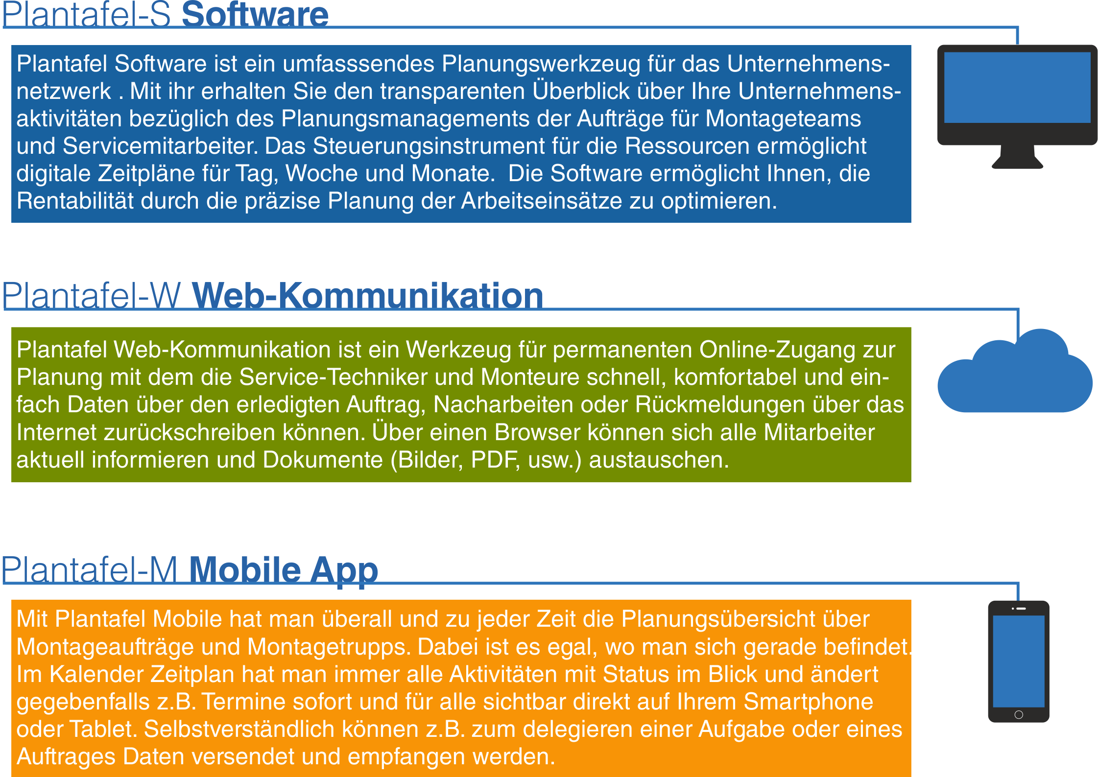 Plantafel Mobil App