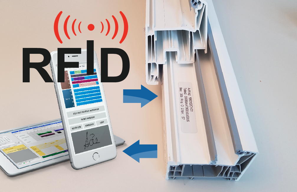 Smartphone RFID Fenster