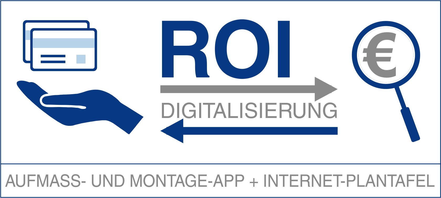 ROI Digitalisierung Aufma und Montageplanung