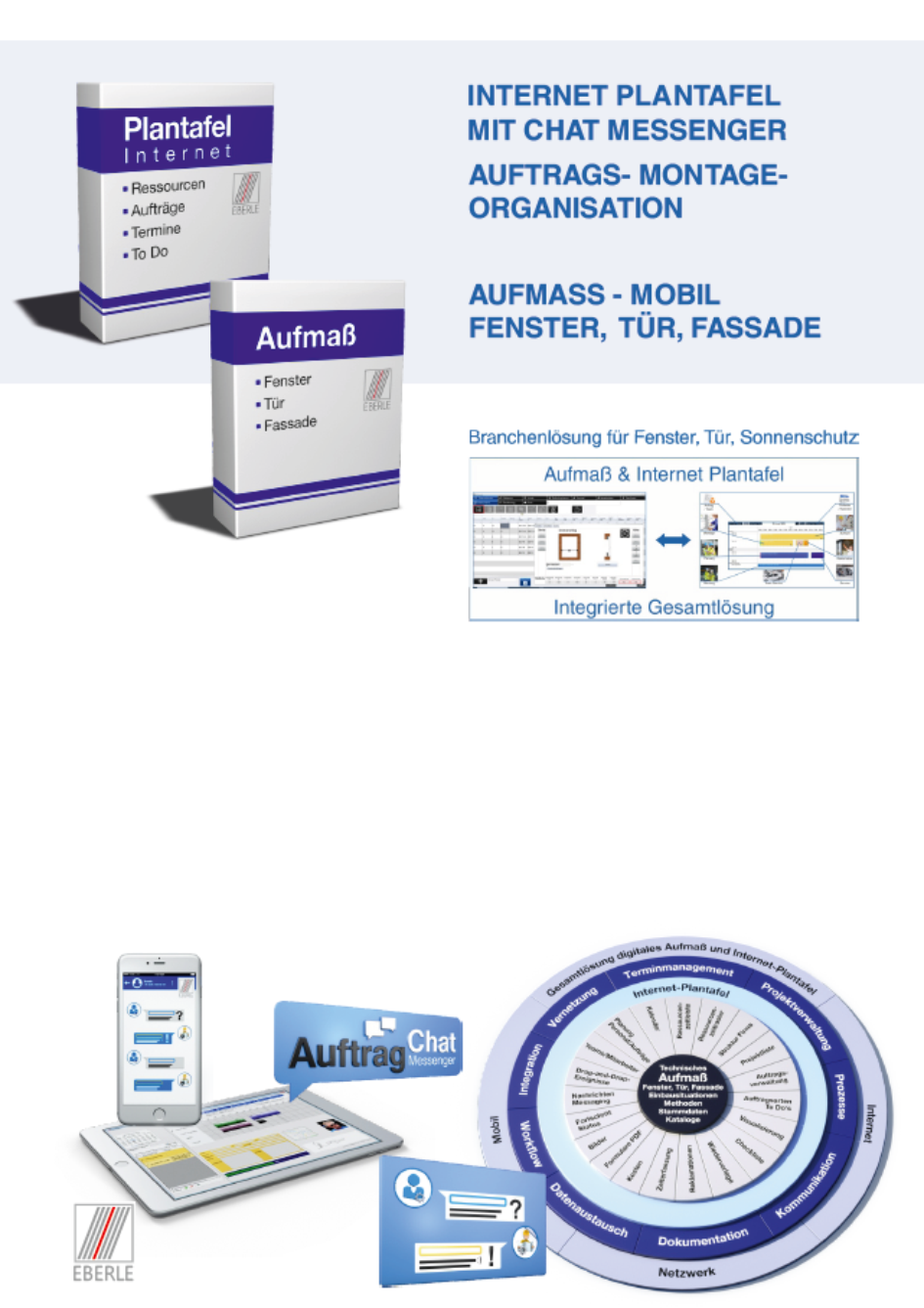 Plantafel Aufma� Chat