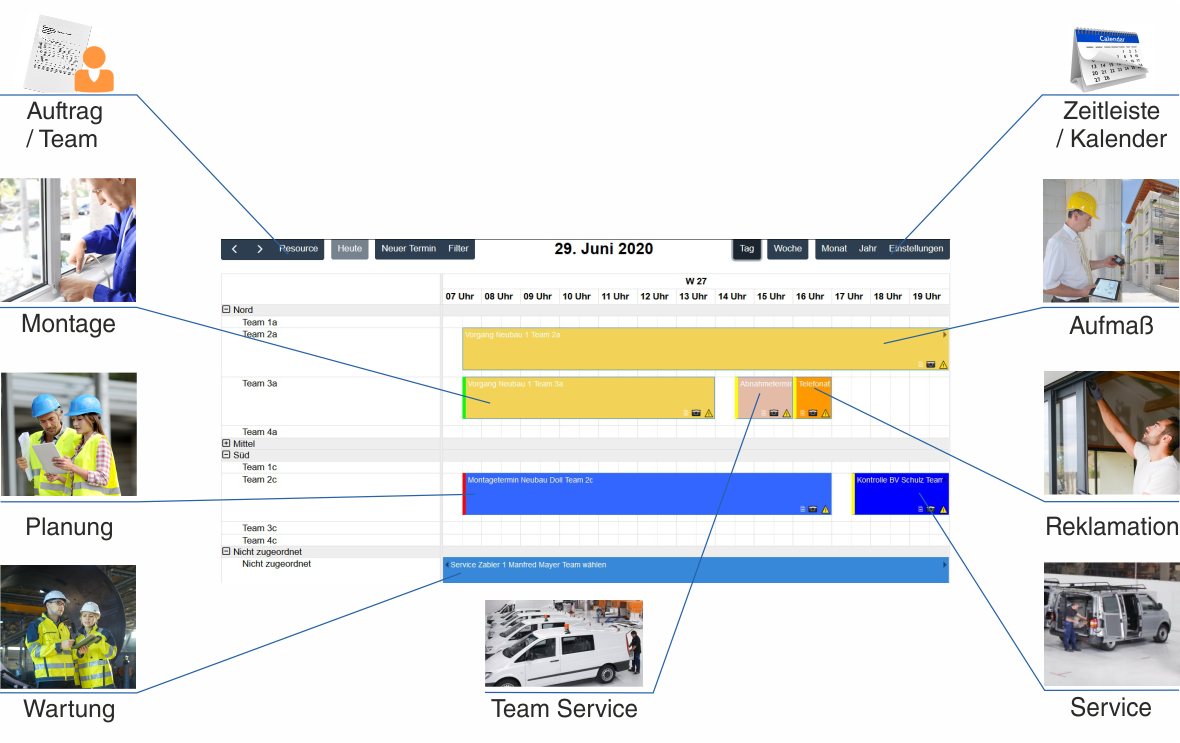 Plantafel Montage und Aufma�