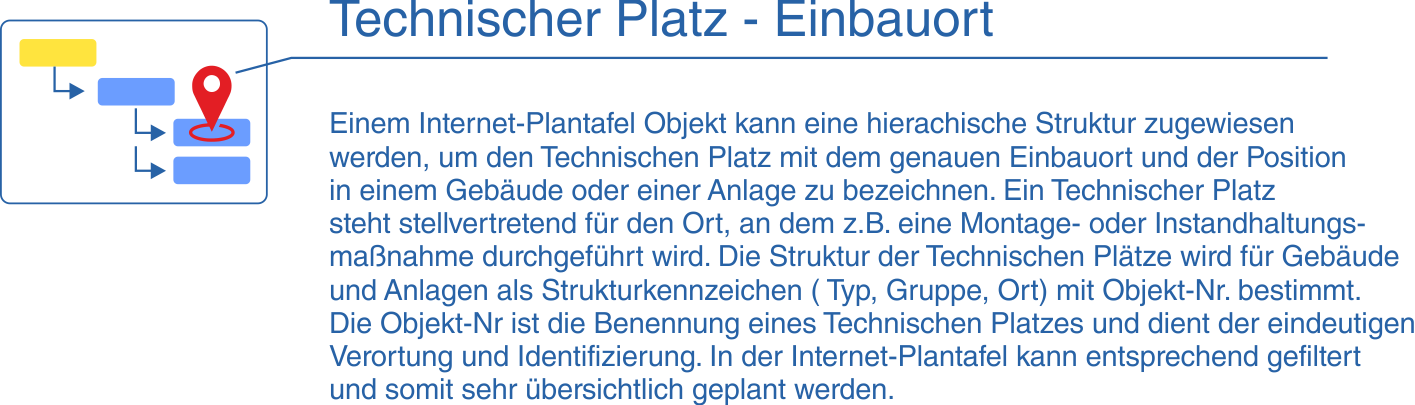Technischer Platz