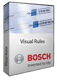 Visual Rules