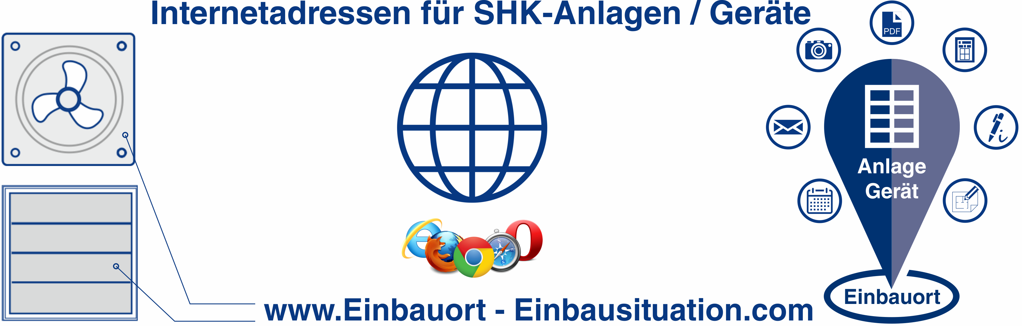 Internetadresse_SHK_RLT_Service_Wartung