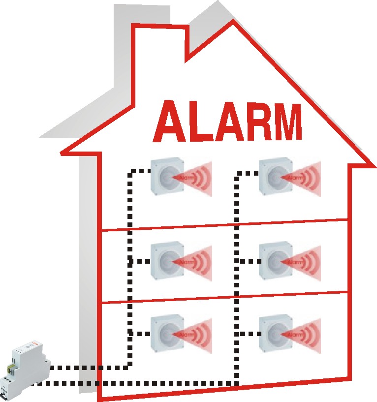 230 V FEtronic Alarmverteilung