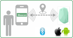 IBeacon App Eberle