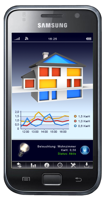 samsung-galaxy-s2-E-Haus