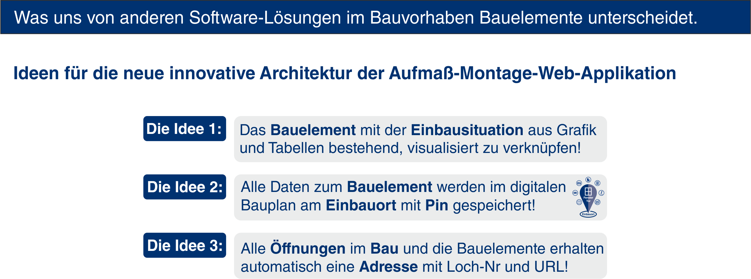 Ideen Aufma�