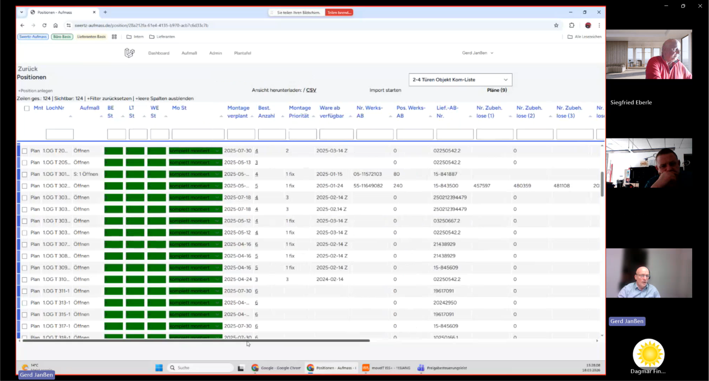 Aufma� mit Tabelle