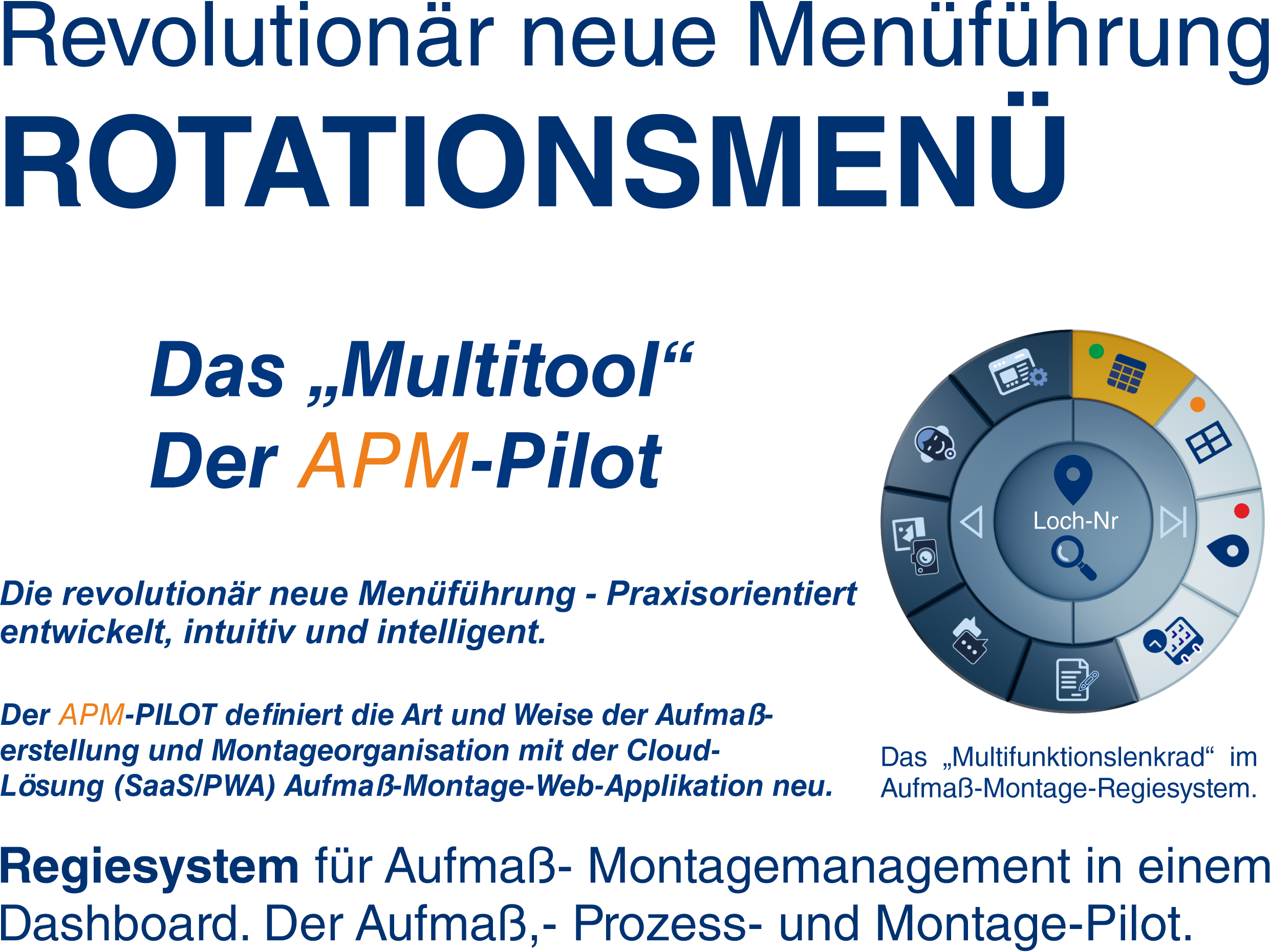 Rotationsmenü Aufmaß Montage 4 Rotationsmenü Aufmaß Montage 4